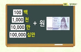 사랑해요 대한민국 대화편 - 5. 얼마예요?(베트남어)