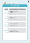 사회통합프로그램 한국어와 한국문화 이민자 유형별 보조 자료 - 중도 입국 자녀